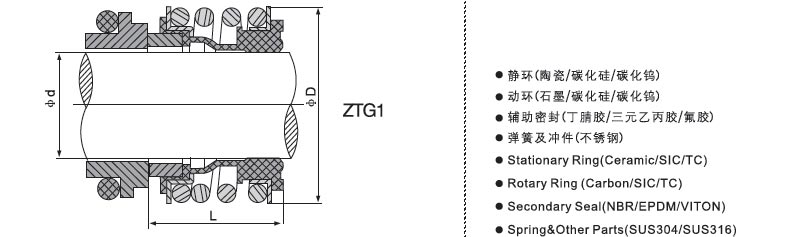 mechanical seal