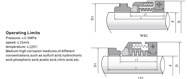 mechanical seal