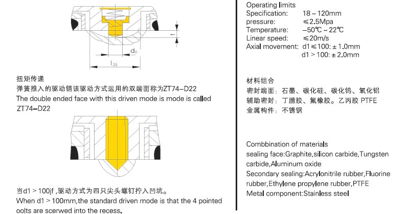 mechanical seal