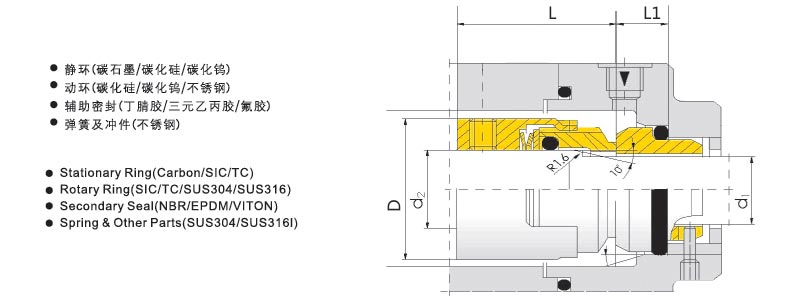 mechanical seal