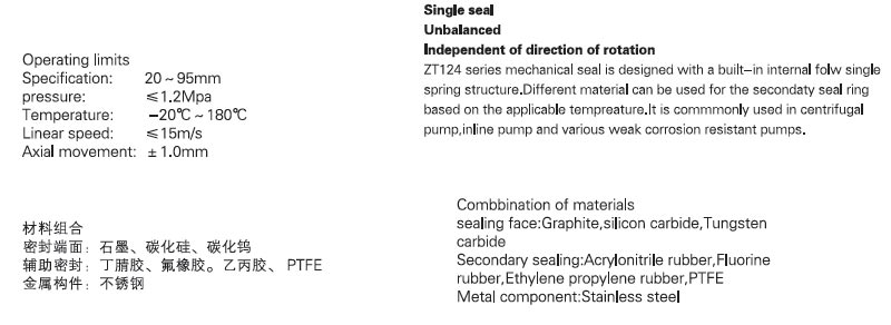 mechanical seal