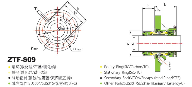 mechanical seal