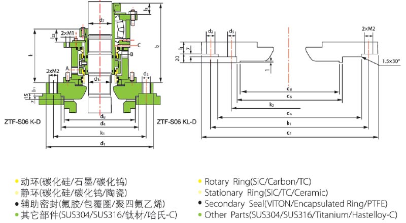 mechanical seal