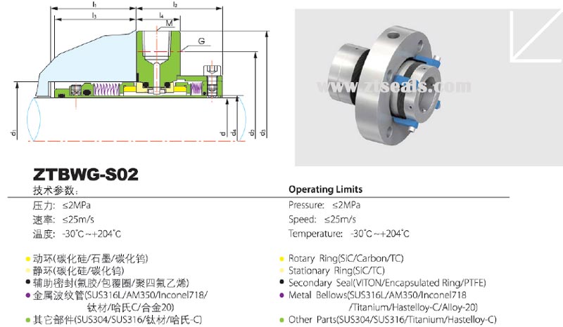 mechanical seal